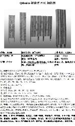 Qdonice-波纹型PTC加热器