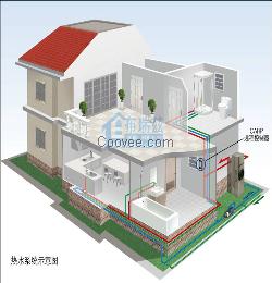 芬尼高空气能冷气热水器铂金系列250L