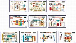 驾校电教板,程控电教板,桑塔纳轿车示教板