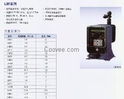 柏斯菲达电磁隔膜计量泵（LM系列）