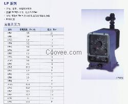 柏斯菲达电磁隔膜计量泵（LP系列）