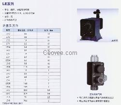 柏斯菲达电磁隔膜计量泵（LE系列）