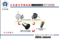 造粒机换网器、塑料造粒过滤换网模头