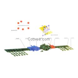 辊道式连续钢材预处理生产线