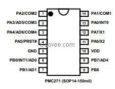 应广单片机 PMC271S14