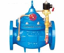 川能水力控制閥成都閥門直銷