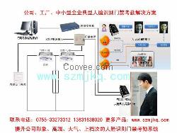 深圳人脸识别门禁