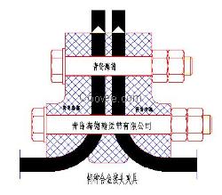 斗提機(jī)鋼絲繩提升帶接頭夾具