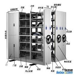 可以定价-定质量的密集柜设计制作