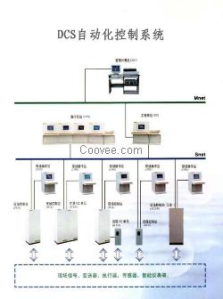 成都自动化控制系统｜成都PLC柜销售