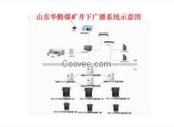 煤矿井下广播系统