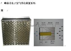 上海江苏浙江中央空调静电净化装置净化