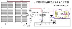 厂家直销大型工程太阳能热水器