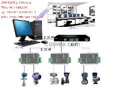 HART/TCP适配器