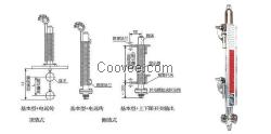 磁翻板液位計帶傳送輸入