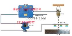 ZPC127矿用触控自动洒水降尘装置