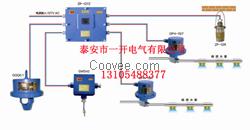 ZPQW127矿用烟雾温控自动洒水降尘装