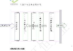 中央空调静电除尘装置