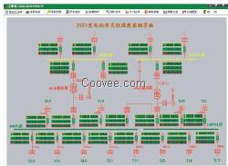 HS200电气接点在线测温后台监控系统