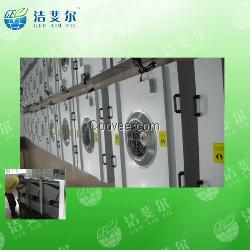 陽泉市FFU（可遠程變壓、變頻、調速）