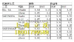 ML40CRA冷墩钢材品质