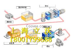 10B30冷墩鋼材品質