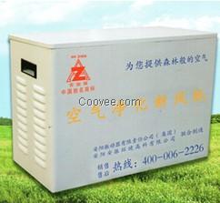 北京空气质量指数/安振高科sell/