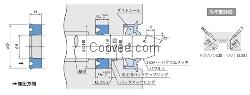 GNY型日本阪上（SAKAGAMI）密封