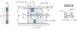 HSD型日本阪上（SAKAGAMI）密封