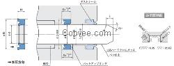 NMY型日本阪上（SAKAGAMI）密封