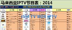 Astro91.5 IPTV 馬來(lái)西亞