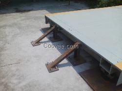 奉化80噸地磅、寧海30噸地磅、象山地磅