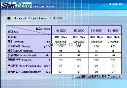 信越HC系列热压硅胶皮