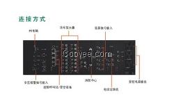 东创3UNM高集成模块式分区矩阵主机