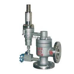 TFA41C美標磅級閥