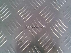 北京批發(fā)通風口包裝專用鋁卷