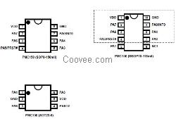 供应应广（授权代理商）单片机PMC150