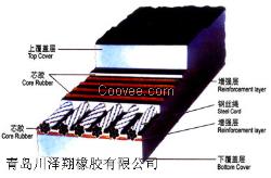 钢丝绳斗提机输送带 斗提机橡胶传送带