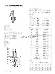 A21W-16P不锈钢手柄阀供应参数