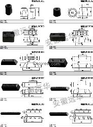 机器防撞块，车床缓冲橡胶垫