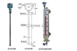 UQZ-10捆绑式远传变送器