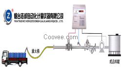 地面定量装桶计量系统