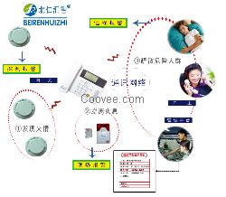 商铺火灾报警控制器