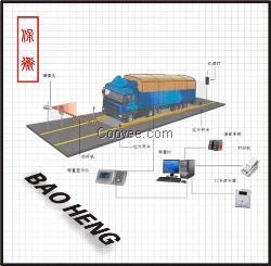 东海全自动无人值守汽车衡 自动称重