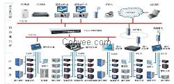 【瑞科电气技术专利产品】电力自动化