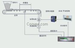 煙臺(tái)山東買賣電子皮帶秤配料計(jì)量秤