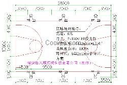 LED篮球场灯光布置方案