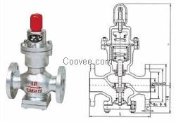 波纹管减压阀