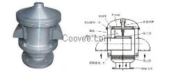 双向呼吸阀