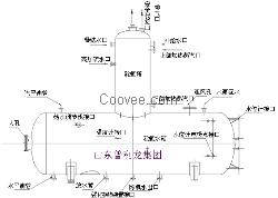 热力除氧器生产厂家